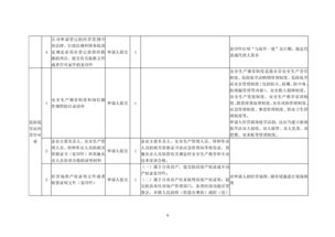 危險化學品經營公司設立與經營全指南