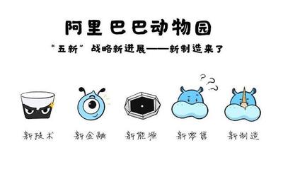 C2M能否破解服裝庫(kù)存難題？犀牛工廠與墨川的先驅(qū)之路